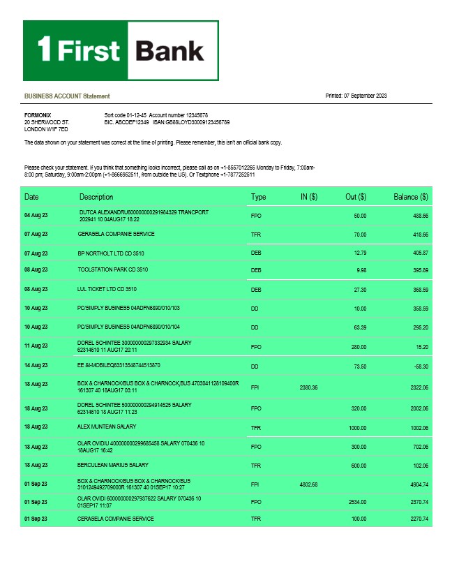 Modèle Word et PDF de déclaration commerciale de First Bancorp Bank